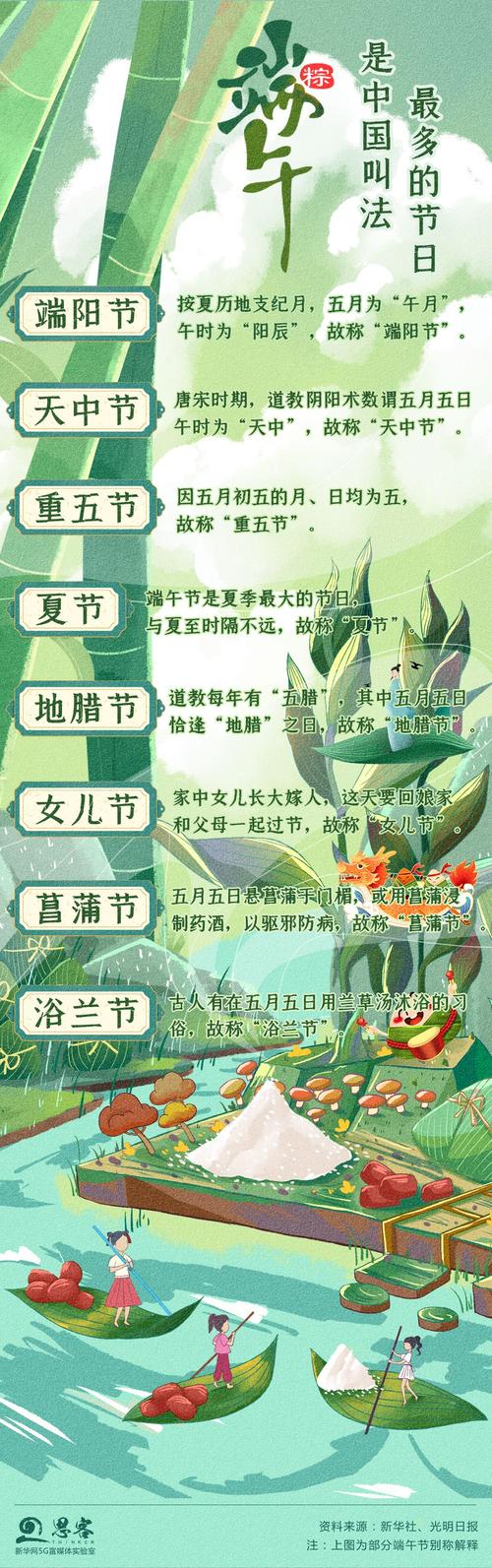 2016年端午节放假吗(2016年端午节放假几天)-第4张图片-文史 2016年端午节放假吗(2016年端午节放假几天)-第4张图片-文史