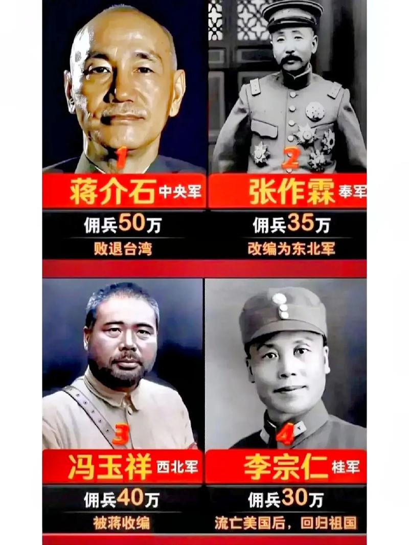 民国四少有何故事(民国四巨头)-第7张图片-文史 民国四少有何故事(民国四巨头)-第7张图片-文史