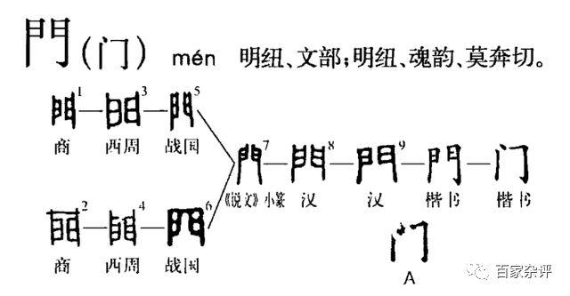 夏朝皇帝启有几个儿子(启是夏朝的第几任君主)-第7张图片-文史 夏朝皇帝启有几个儿子(启是夏朝的第几任君主)-第7张图片-文史