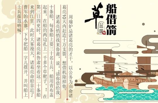 草船借箭的典故,草船借箭的典故出自何人-第3张图片-文史 草船借箭的典故,草船借箭的典故出自何人-第3张图片-文史