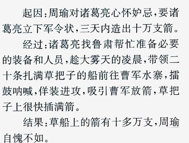 草船借箭的典故,草船借箭的典故出自何人-第4张图片-文史 草船借箭的典故,草船借箭的典故出自何人-第4张图片-文史
