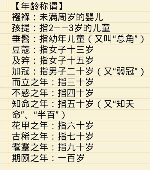 弱冠之年代表多少岁,弱冠之年是多大年龄-第4张图片-文史 弱冠之年代表多少岁,弱冠之年是多大年龄-第4张图片-文史