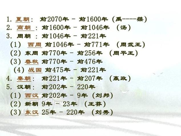 汉朝多少年历史,晋朝多少年历史