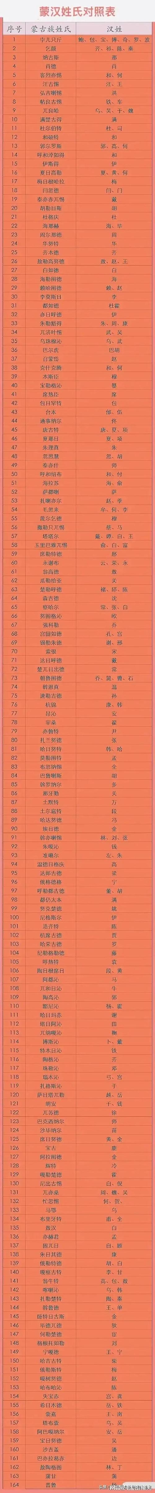 汉朝多少年历史,晋朝多少年历史-第6张图片-文史 汉朝多少年历史,晋朝多少年历史-第6张图片-文史