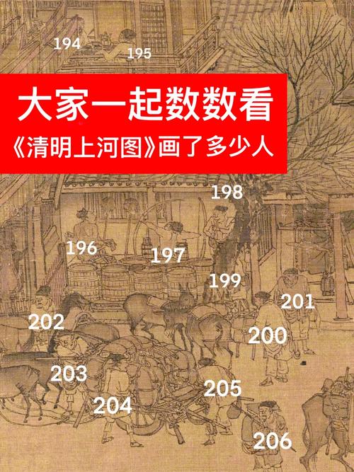 盘点清明上河图有多少个人,清明上河图上有多少个人-第5张图片-文史 盘点清明上河图有多少个人,清明上河图上有多少个人-第5张图片-文史