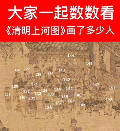 盘点清明上河图有多少个人,清明上河图上有多少个人-第8张图片-文史 盘点清明上河图有多少个人,清明上河图上有多少个人-第8张图片-文史