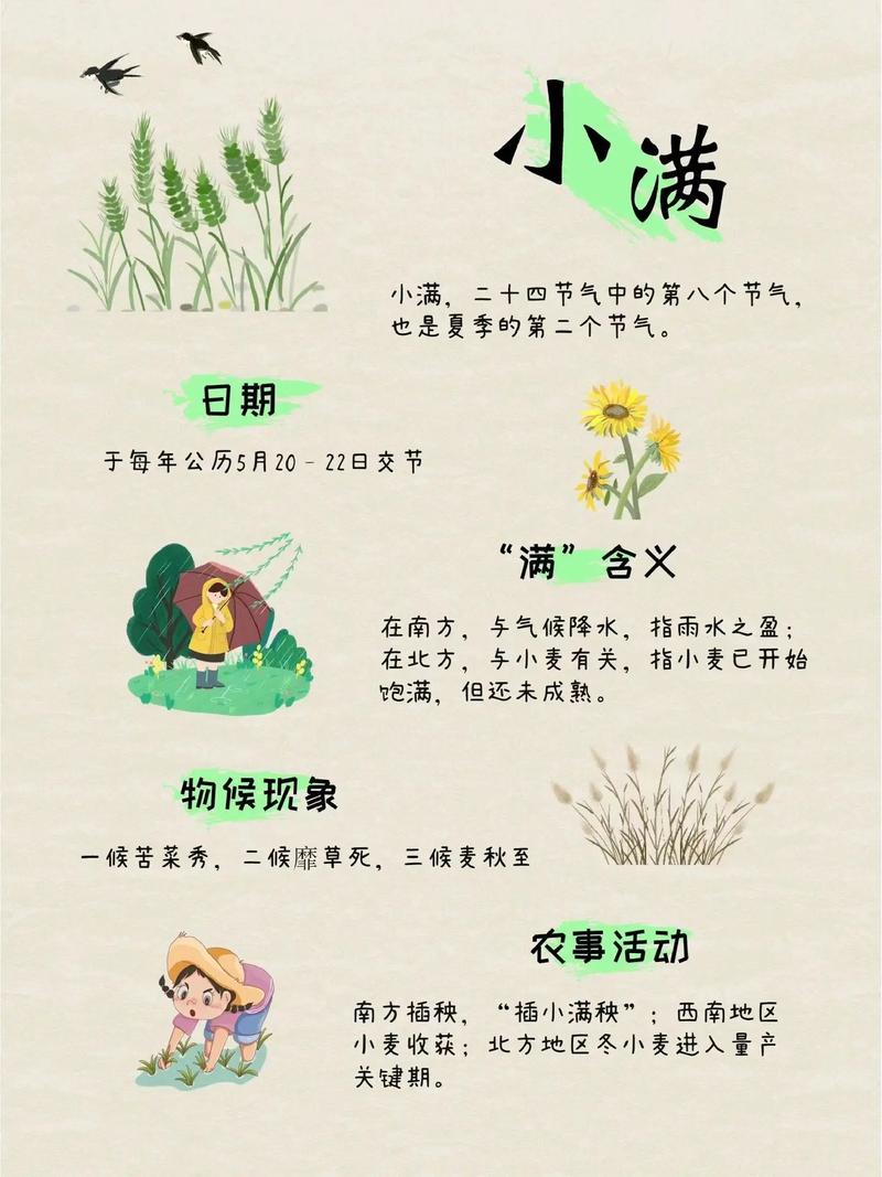 小满是什么意思,二〖Fourteen〗、节小满是什么意思-第3张图片-文史 小满是什么意思,二〖Fourteen〗、节小满是什么意思-第3张图片-文史