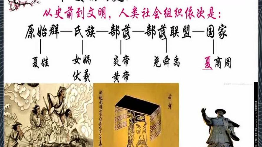 揭秘:夏朝皇帝夏启陵墓在现在的哪里,夏启是真实存在的吗-第3张图片-文史 揭秘:夏朝皇帝夏启陵墓在现在的哪里,夏启是真实存在的吗-第3张图片-文史