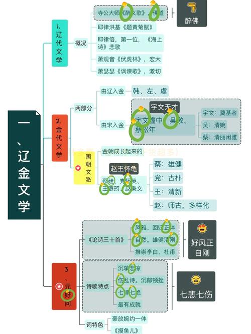 元朝使用什么文字,元朝使用什么文字比较多-第6张图片-文史 元朝使用什么文字,元朝使用什么文字比较多-第6张图片-文史
