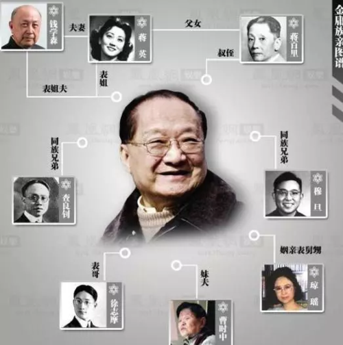攀龙附凤的主人公是谁(攀龙附凤的主人公是谁呀)-第8张图片-文史 攀龙附凤的主人公是谁(攀龙附凤的主人公是谁呀)-第8张图片-文史