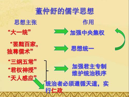 汉武帝为何罢黜百家,独尊儒术,汉武帝为什么罢黜百家,独尊儒术-第2张图片-文史 汉武帝为何罢黜百家,独尊儒术,汉武帝为什么罢黜百家,独尊儒术-第2张图片-文史