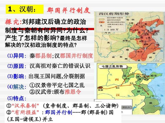 西汉的郡国并行制是怎样的(西汉郡国并行制的内容)-第6张图片-文史 西汉的郡国并行制是怎样的(西汉郡国并行制的内容)-第6张图片-文史