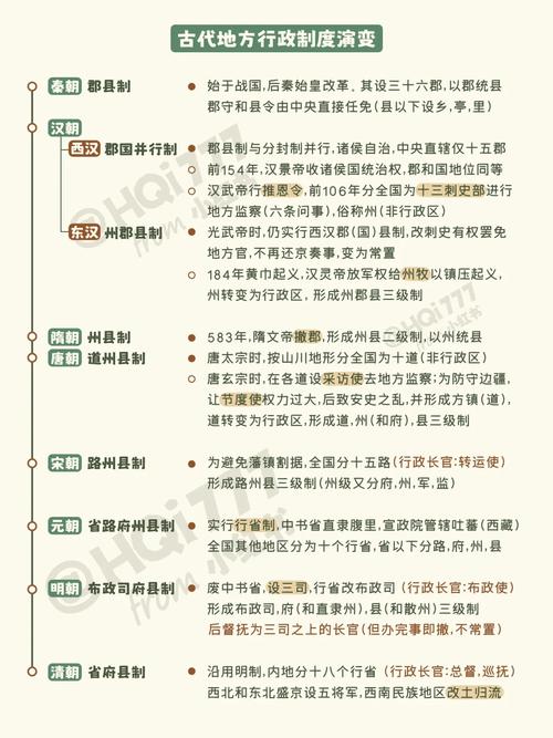 郡国并行制：西汉初期实行郡国并行制的影响是什么,汉初的郡国并行制是怎么实行的