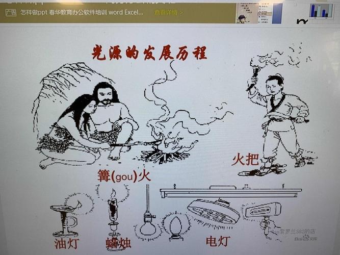 孔明灯的由来：揭孔明灯是谁发明的及孔明灯的作用,孔明灯的来源作用和原理