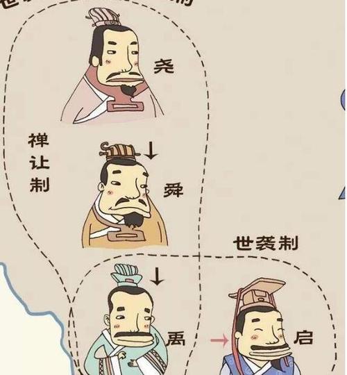 夏朝皇帝姒不降是个怎样的人(夏朝不降子是什么意思)-第4张图片-文史 夏朝皇帝姒不降是个怎样的人(夏朝不降子是什么意思)-第4张图片-文史