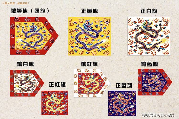 清朝的八旗是哪八旗,清朝的八旗是哪八旗?-第2张图片-文史 清朝的八旗是哪八旗,清朝的八旗是哪八旗?-第2张图片-文史