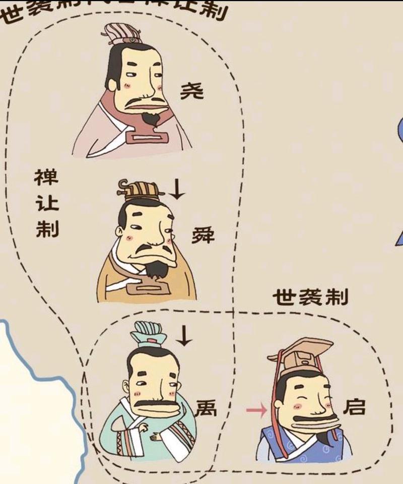 历史上的夏朝是被谁灭亡(夏朝是哪年覆灭的)-第4张图片-文史 历史上的夏朝是被谁灭亡(夏朝是哪年覆灭的)-第4张图片-文史