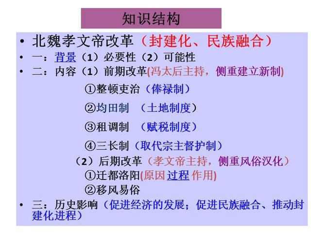 北魏孝文帝改革:揭孝文帝改革的内容及作用,北魏孝文帝改革概况-第4张图片-文史 北魏孝文帝改革:揭孝文帝改革的内容及作用,北魏孝文帝改革概况-第4张图片-文史
