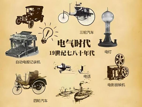 电的第一个发现者是谁,第一个发现电的人是谁