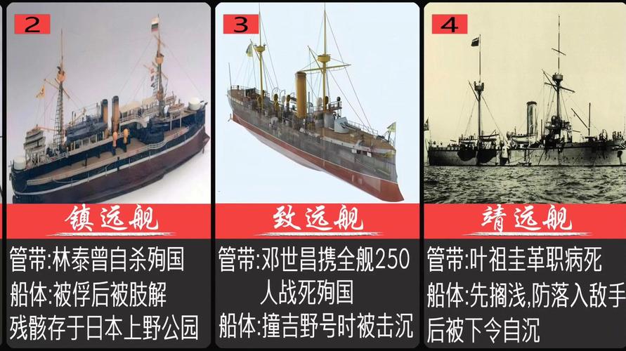 甲午战争日本战舰:“西京丸”号巡洋舰(图)(西京丸号模型)-第5张图片-文史 甲午战争日本战舰:“西京丸”号巡洋舰(图)(西京丸号模型)-第5张图片-文史