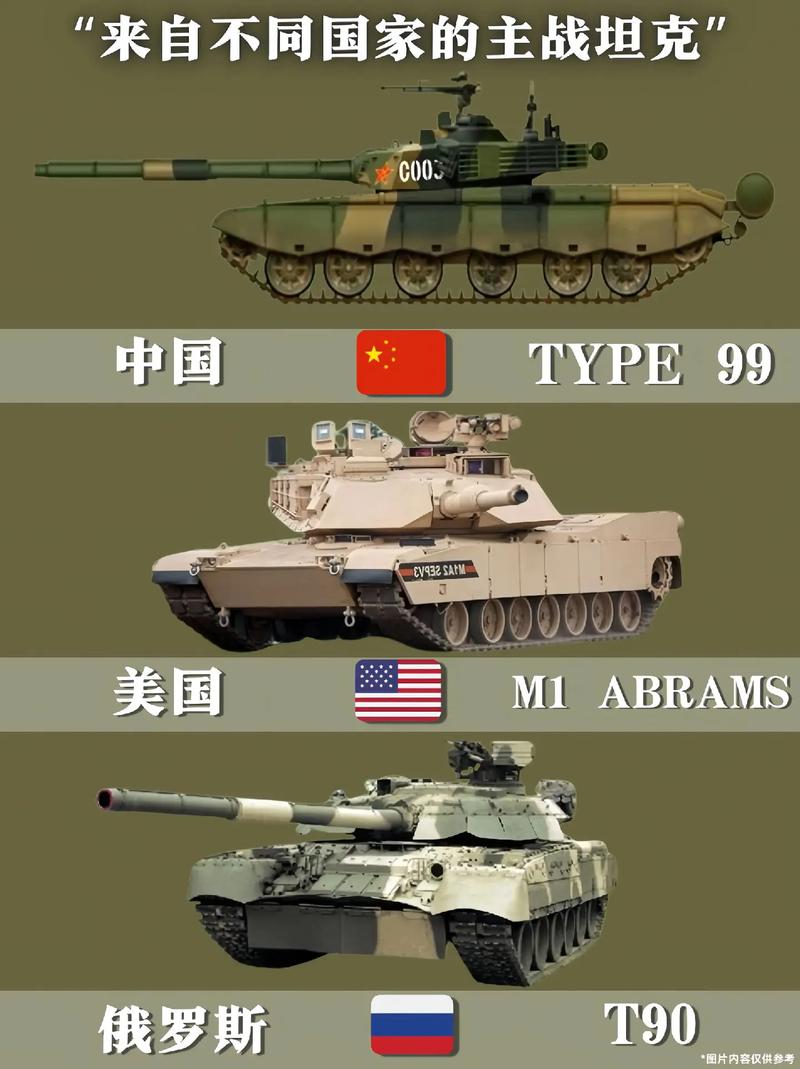 坦克最早出现在哪个国家的简单介绍-第4张图片-文史 坦克最早出现在哪个国家的简单介绍-第4张图片-文史