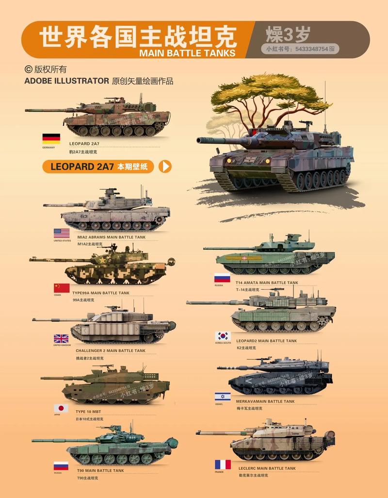 坦克最早出现在哪个国家的简单介绍-第5张图片-文史 坦克最早出现在哪个国家的简单介绍-第5张图片-文史