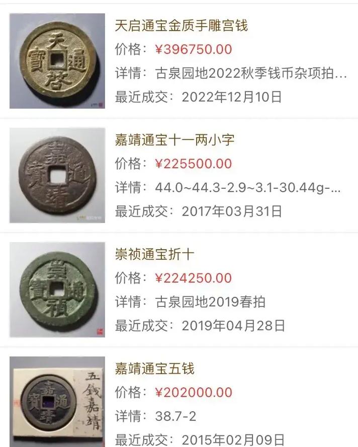 明朝的货币:明朝流通的货币有哪些,明朝的货币明朝流通的货币有哪些种类-第5张图片-文史 明朝的货币:明朝流通的货币有哪些,明朝的货币明朝流通的货币有哪些种类-第5张图片-文史