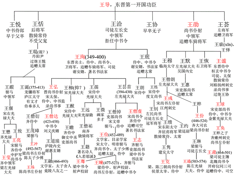 解析秦朝名将王离的死因,秦朝王离的儿子-第4张图片-文史 解析秦朝名将王离的死因,秦朝王离的儿子-第4张图片-文史
