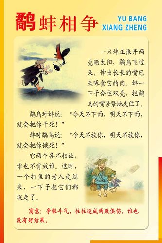 鹬蚌相争这个成语故事中的主人公是谁(鹬蚌相争的故事)-第4张图片-文史 鹬蚌相争这个成语故事中的主人公是谁(鹬蚌相争的故事)-第4张图片-文史