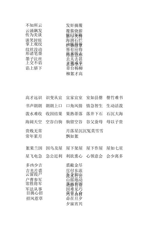 成语不知所云有什么历史典故,不知所云的成语故事
