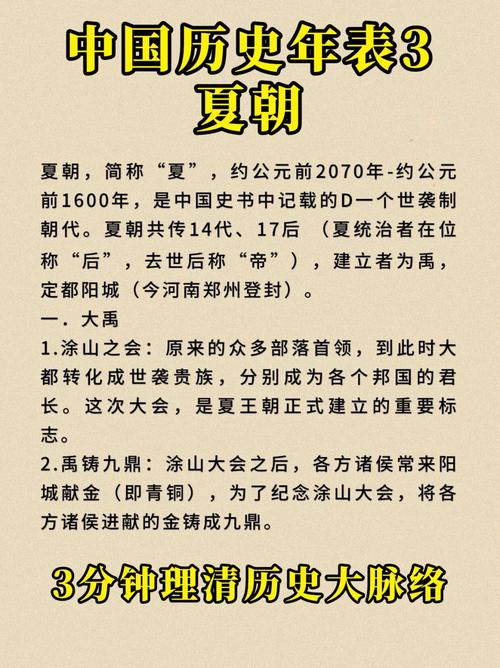 夏朝之前是什么朝代,夏朝之前是什么朝代三皇五帝-第6张图片-文史 夏朝之前是什么朝代,夏朝之前是什么朝代三皇五帝-第6张图片-文史
