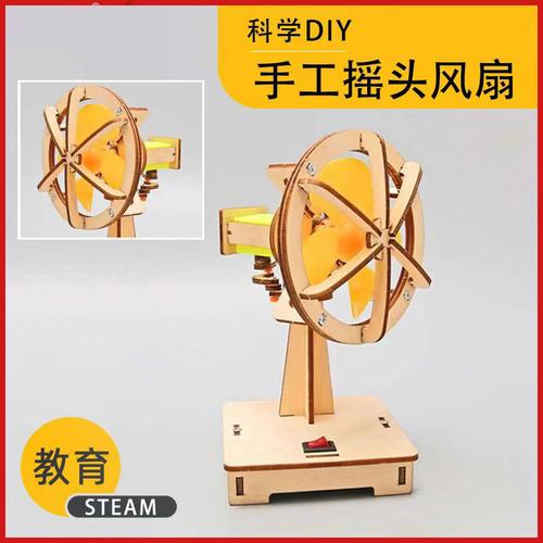 如何发明(如何发朋友圈)-第3张图片-文史 如何发明(如何发朋友圈)-第3张图片-文史