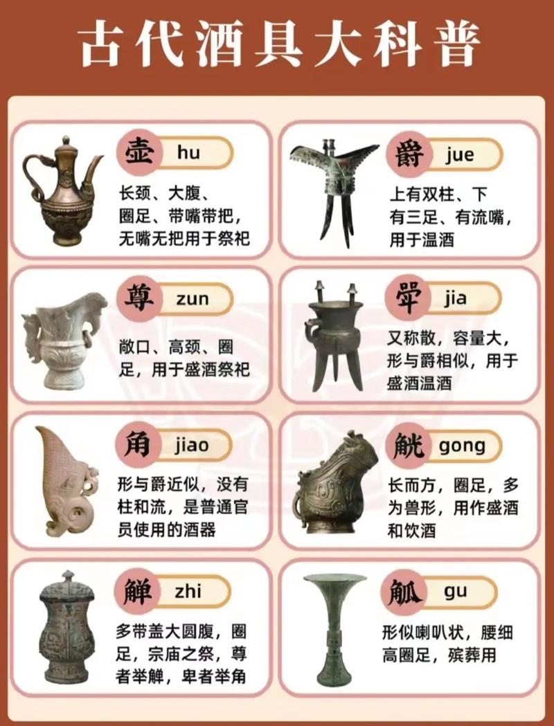 中国酒文化之酒,是政治的液体统治的道具(我国酒文化)-第4张图片-文史 中国酒文化之酒,是政治的液体统治的道具(我国酒文化)-第4张图片-文史