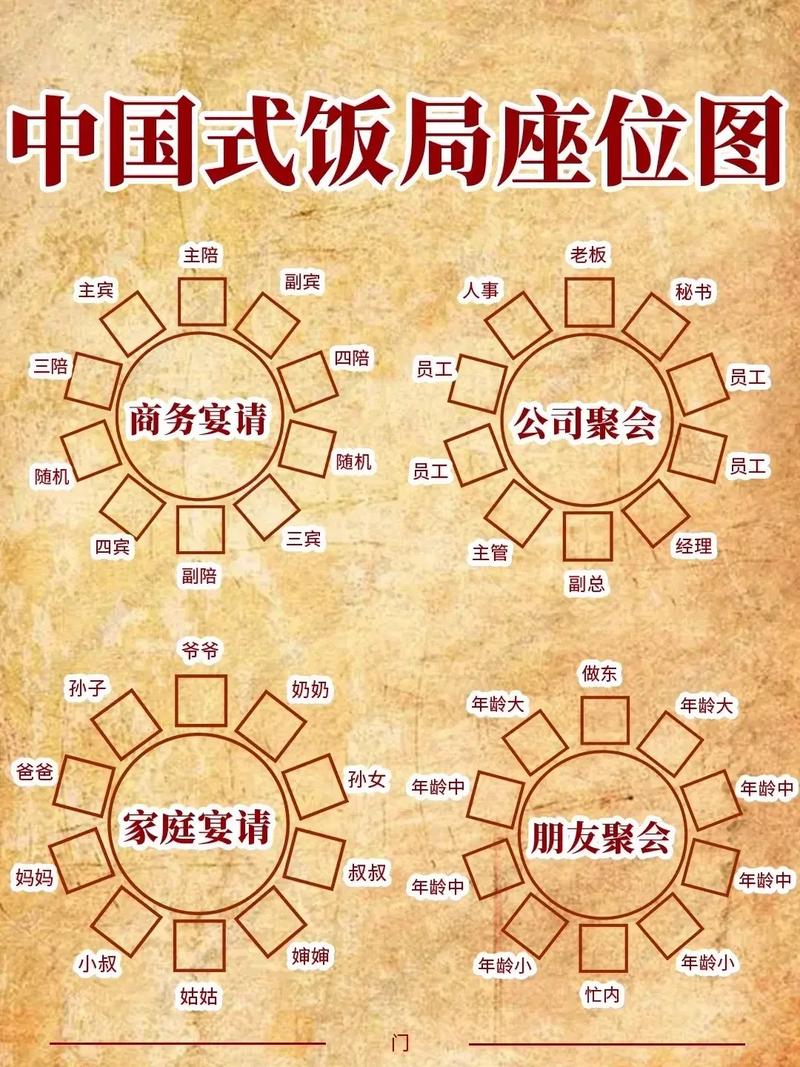 中国酒文化之酒,是政治的液体统治的道具(我国酒文化)-第5张图片-文史 中国酒文化之酒,是政治的液体统治的道具(我国酒文化)-第5张图片-文史