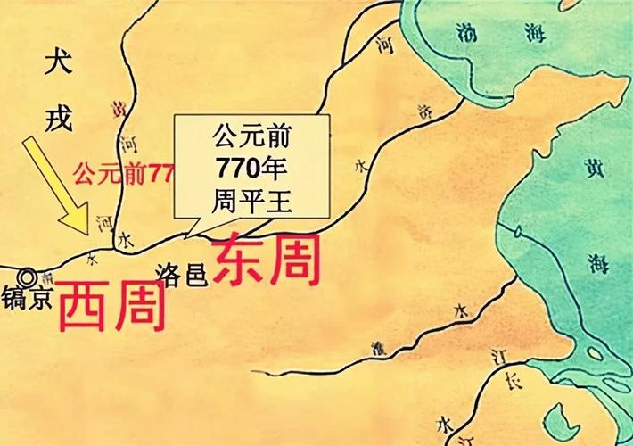 揭东周的都城洛邑的简单介绍-第4张图片-文史 揭东周的都城洛邑的简单介绍-第4张图片-文史