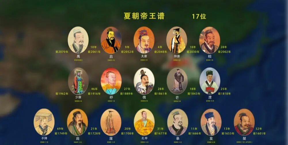 夏朝皇帝泄在位时间多长（夏朝帝王在位年表）