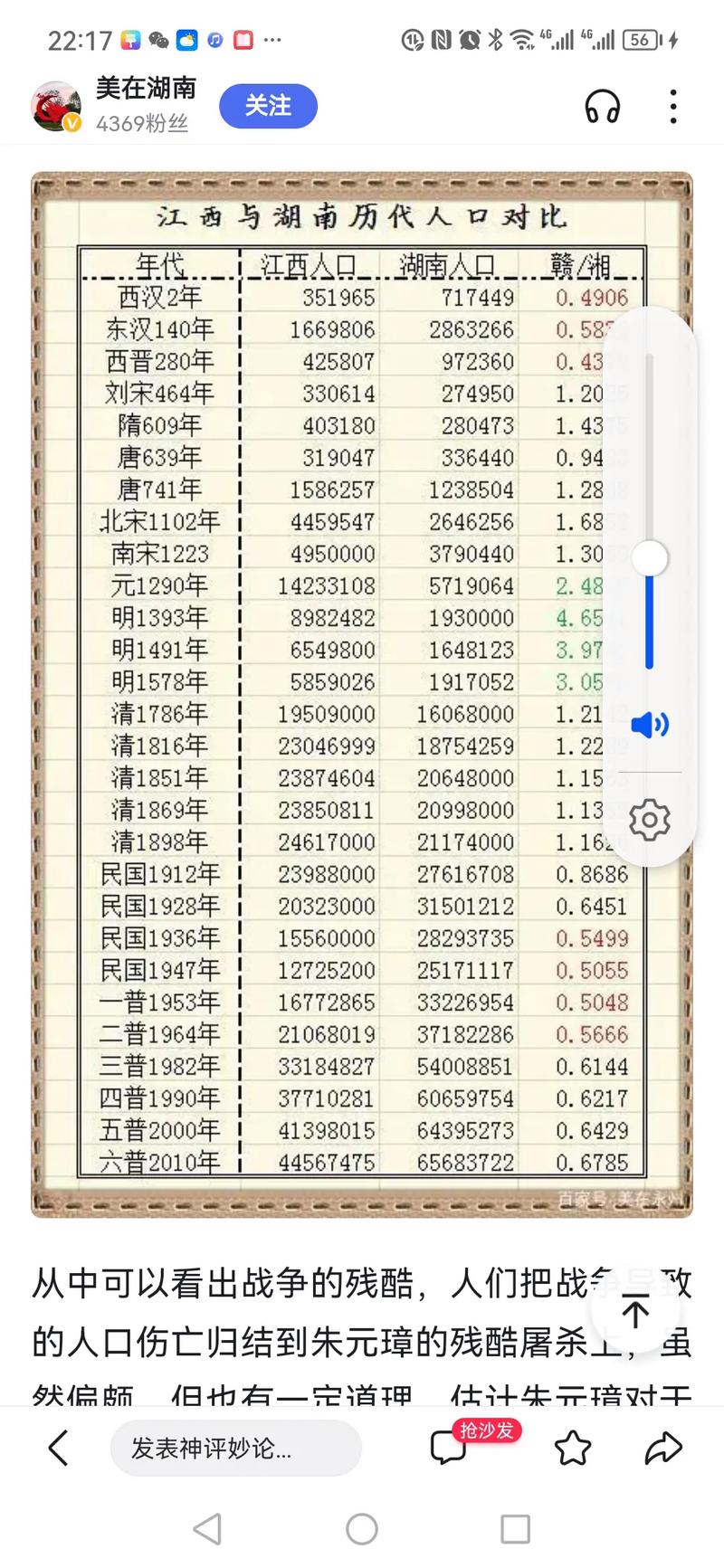 古代人口普查:在中国历史哪个朝代人口比较多,中国哪个朝代人数比较多-第3张图片-文史 古代人口普查:在中国历史哪个朝代人口比较多,中国哪个朝代人数比较多-第3张图片-文史