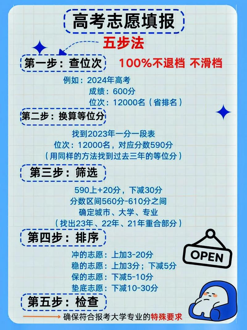 其先后顺序是怎样的,其先后顺序是怎样的顺序呢-第2张图片-文史 其先后顺序是怎样的,其先后顺序是怎样的顺序呢-第2张图片-文史