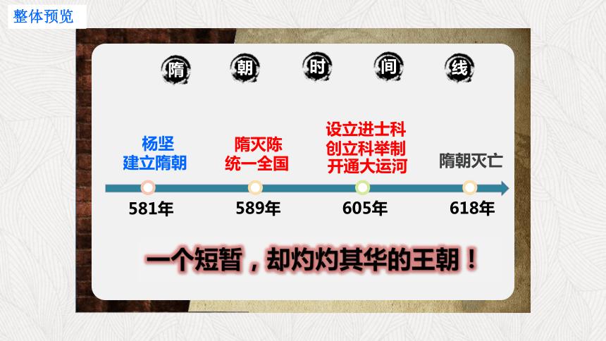 历史上的隋朝是怎么建立的,隋朝是如何建立起来的-第3张图片-文史 历史上的隋朝是怎么建立的,隋朝是如何建立起来的-第3张图片-文史