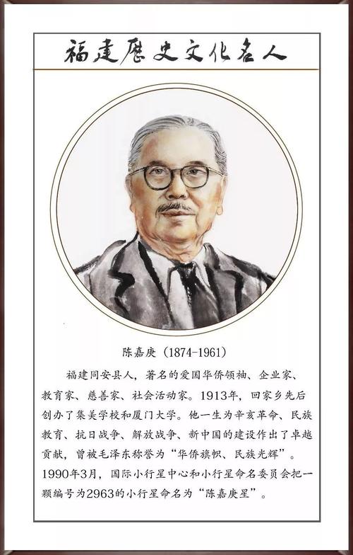 福建历史人物典故(福建历史名人故事)-第6张图片-文史 福建历史人物典故(福建历史名人故事)-第6张图片-文史