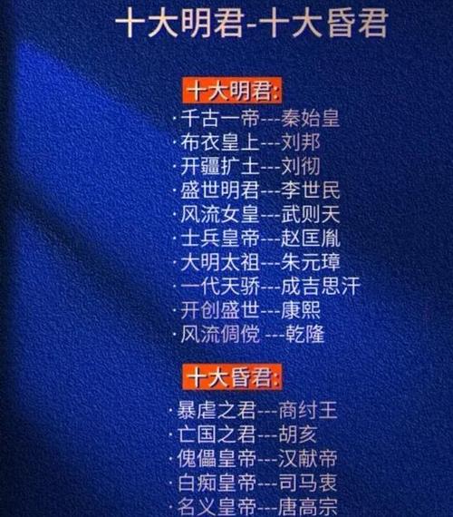 历史上君王诛奸臣的典故（君王杀功臣）-第6张图片-文史