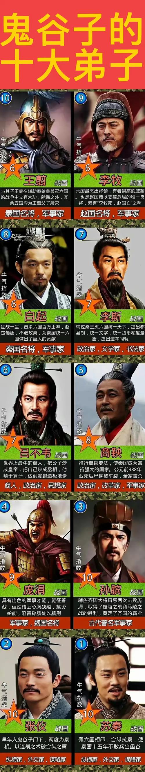 孙膑历史成语典故简短版,孙膑历史故事成语-第5张图片-文史 孙膑历史成语典故简短版,孙膑历史故事成语-第5张图片-文史