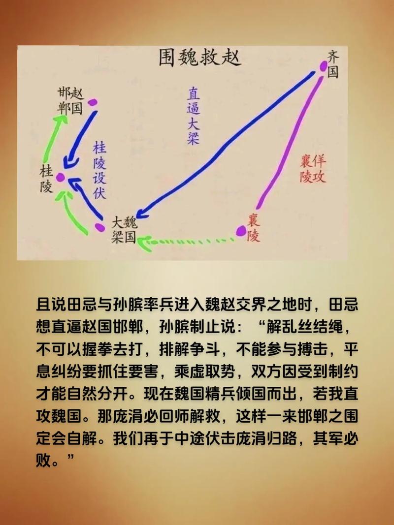 历史著名典故素材简短版,著名历史故事简写-第2张图片-文史 历史著名典故素材简短版,著名历史故事简写-第2张图片-文史