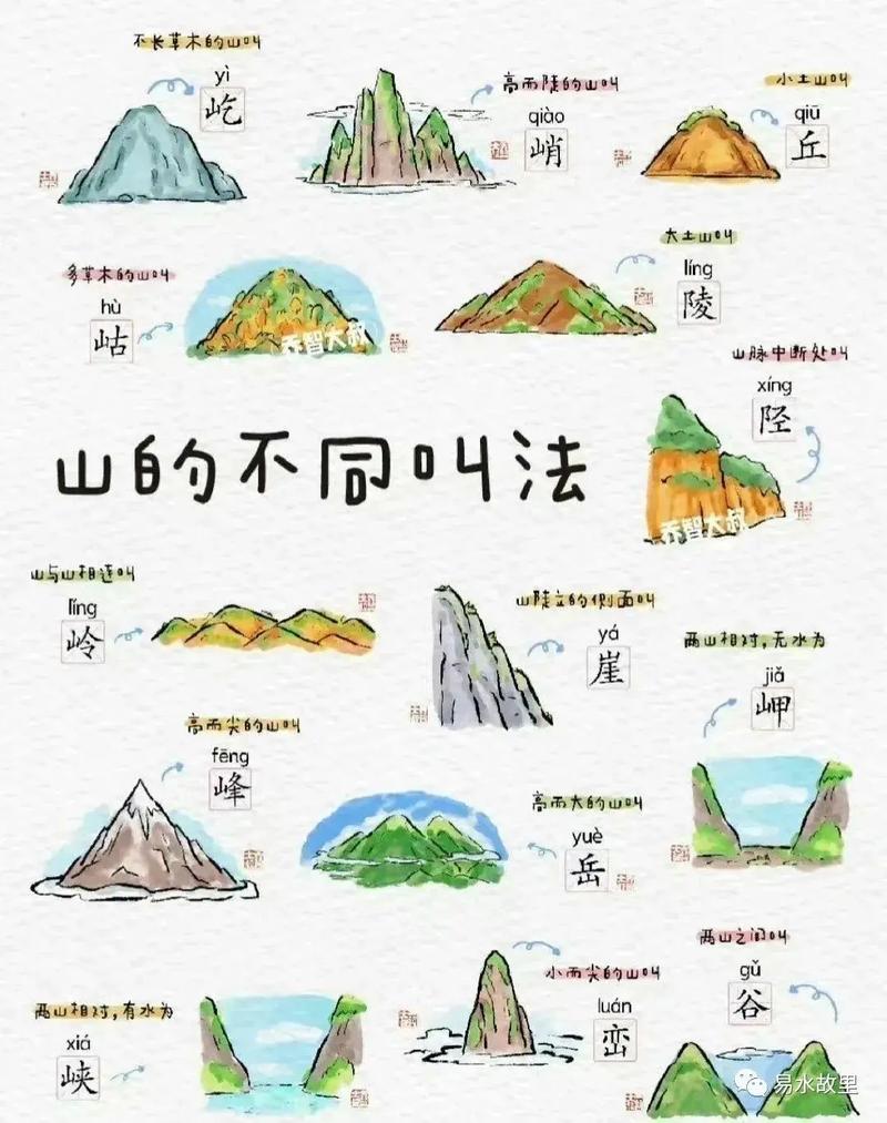 恒山历史典故有哪些,恒山古称是什么-第1张图片-文史 恒山历史典故有哪些,恒山古称是什么-第1张图片-文史