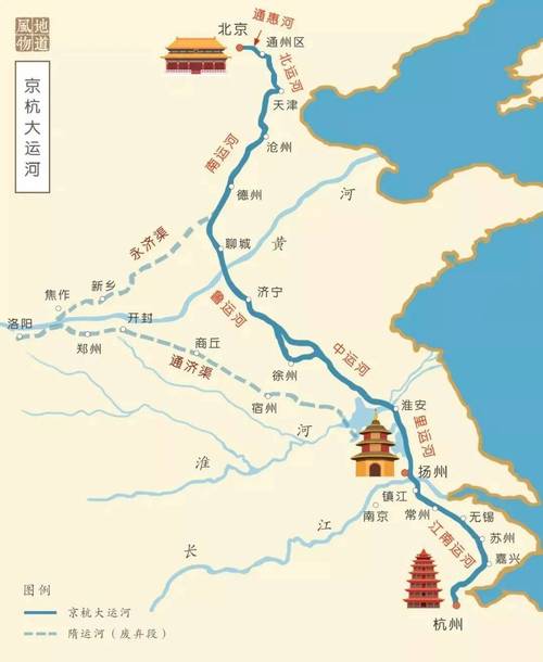 关于德州的运河历史典故,德州运河景点-第5张图片-文史 关于德州的运河历史典故,德州运河景点-第5张图片-文史